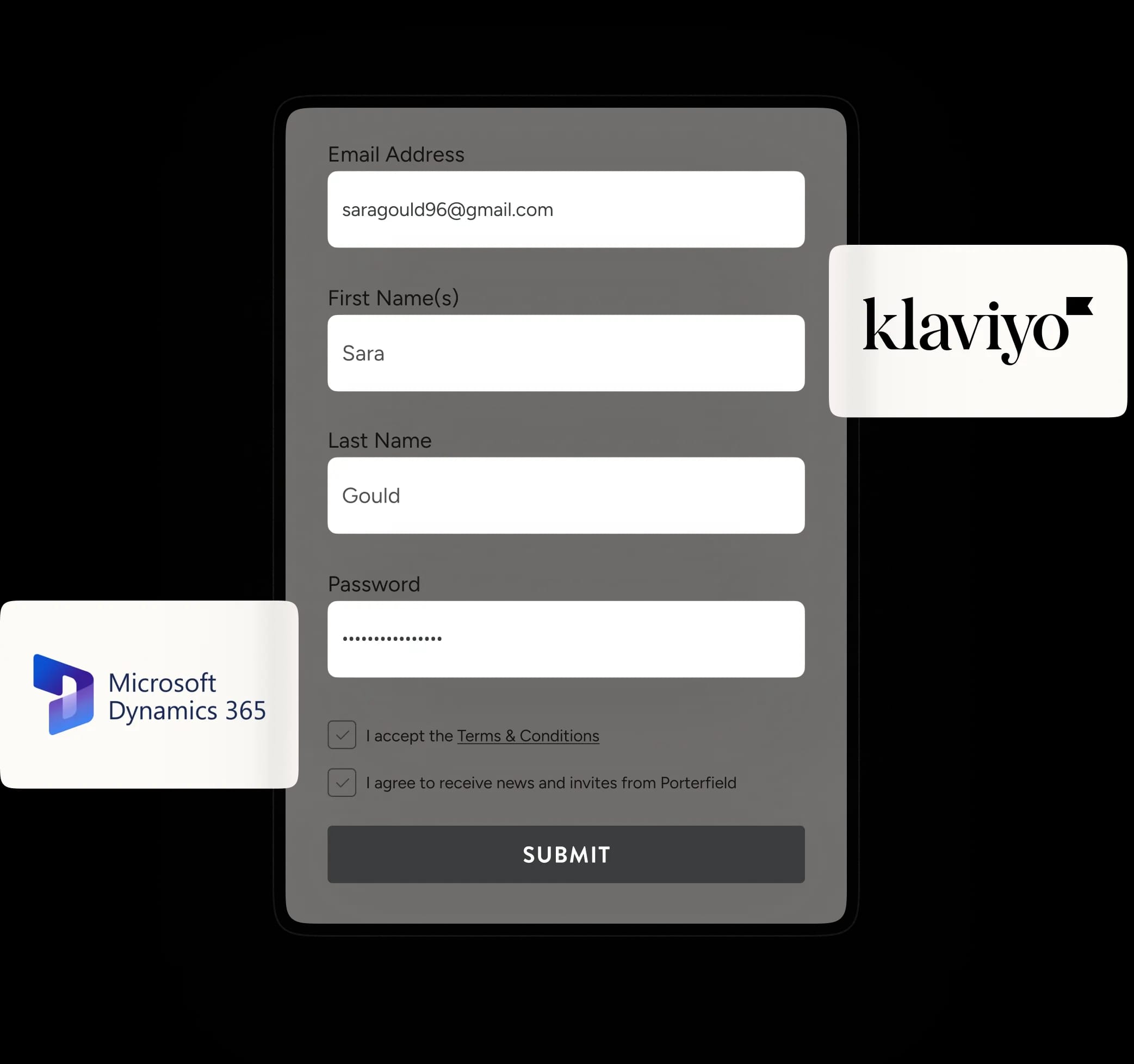 Collect scan data Image