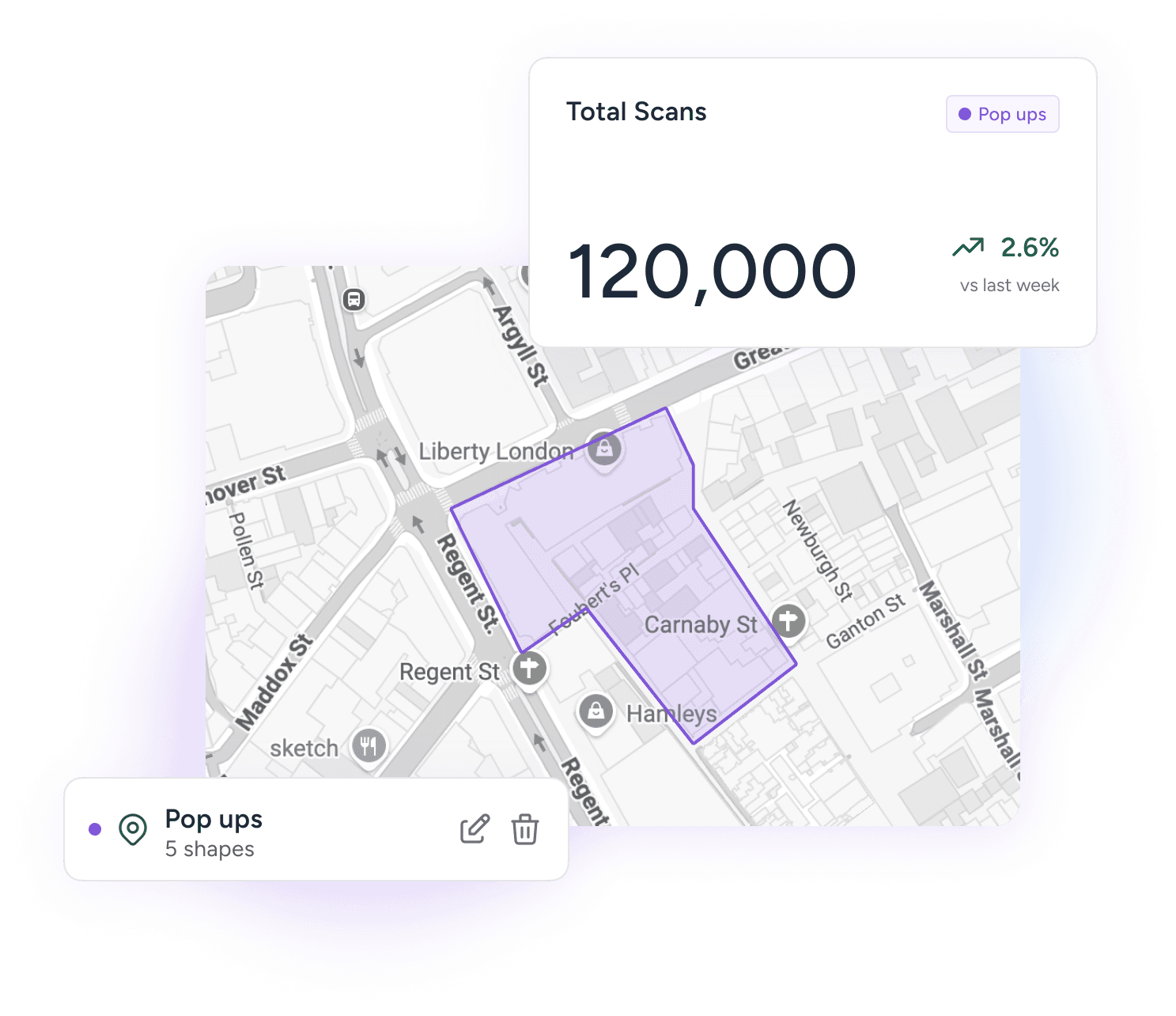 Geolocation inisghts Image