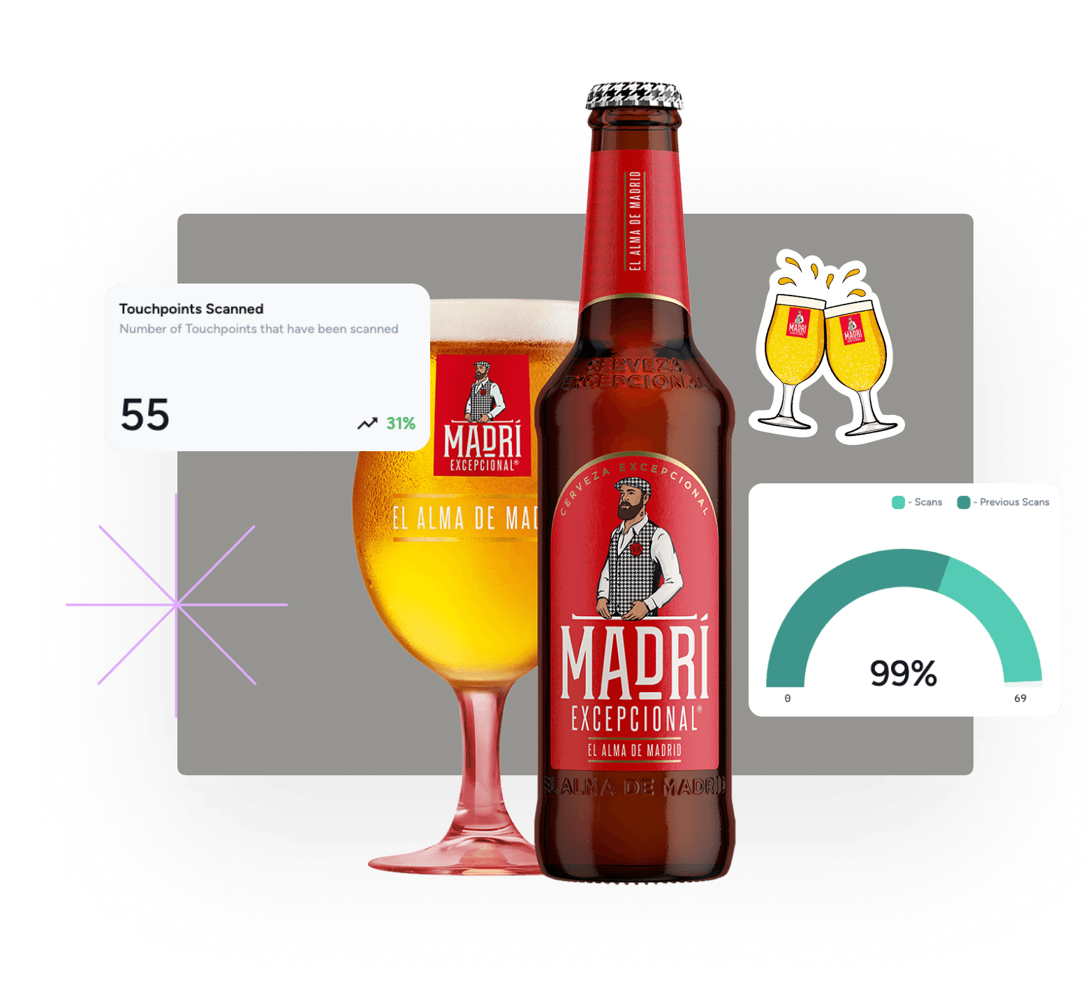 Labelling, Consumer Engagement & GS1 Sunrise: The Business Case for Connected Packaging in the Beer Industry hero image